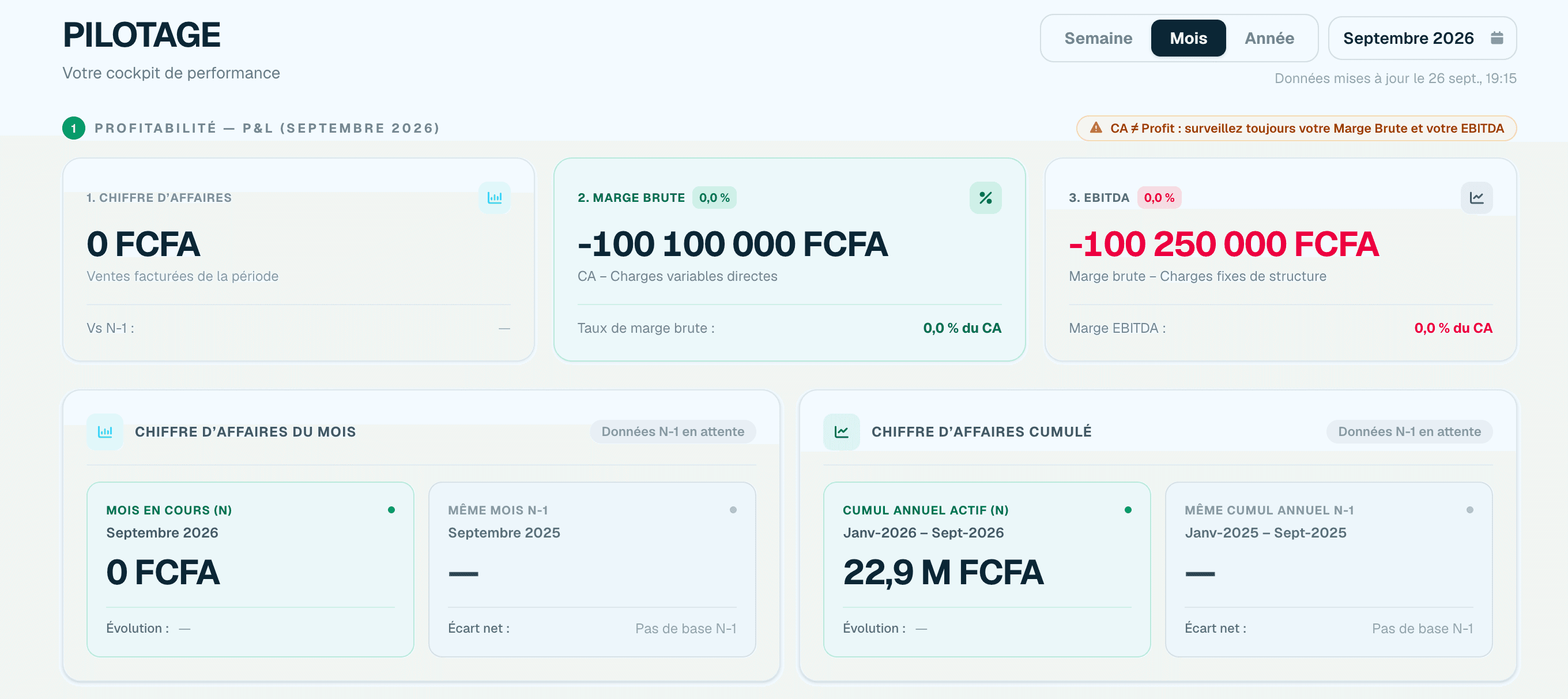 SparX — cockpit dirigeant, produits et services